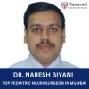 Appointment with Dr. Naresh Biyani