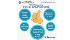 Synerheal Products: The Top 5 Reasons to Choose Them for Your Wound Care Needs
